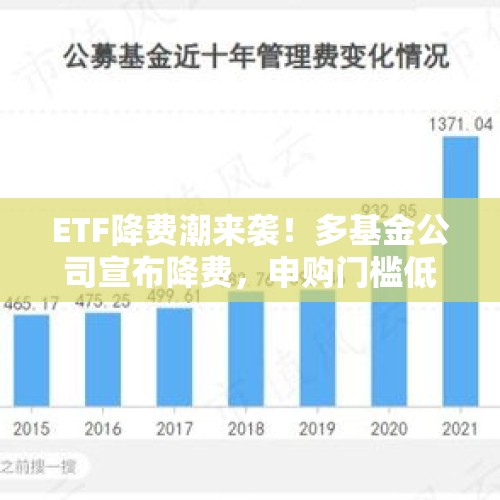 ETF降费潮来袭！多基金公司宣布降费，申购门槛低至1分钱