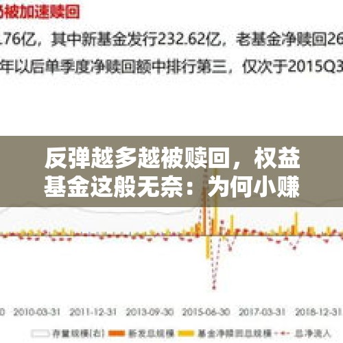 反弹越多越被赎回，权益基金这般无奈：为何小赚的，解套的，减亏的，都要赎回？