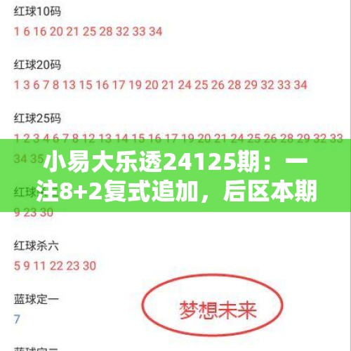 小易大乐透24125期：一注8+2复式追加，后区本期要买02+04