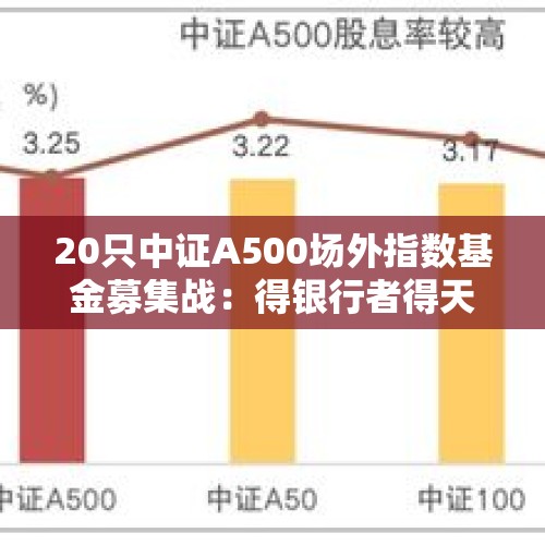 20只中证A500场外指数基金募集战：得银行者得天下，有人在卷有人观望