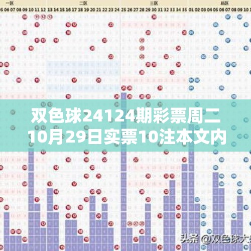 双色球24124期彩票周二10月29日实票10注本文内容仅供分析