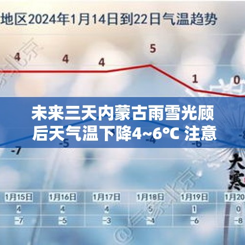 未来三天内蒙古雨雪光顾 后天气温下降4~6℃ 注意防寒保暖