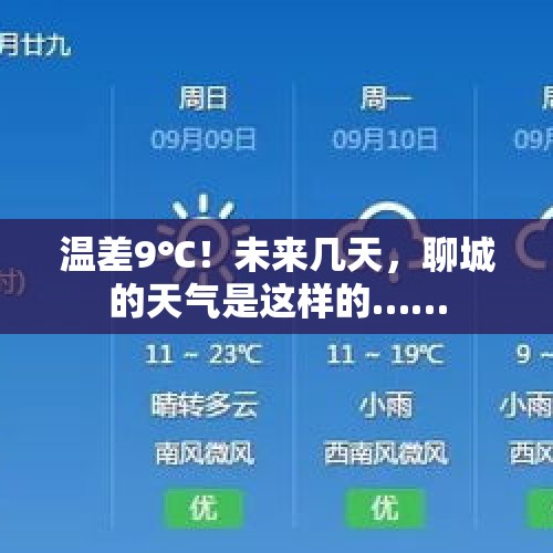 温差9℃！未来几天，聊城的天气是这样的……