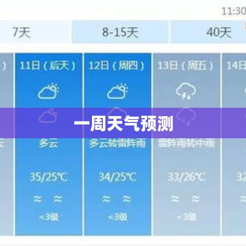 一周天气预测
