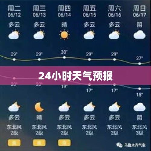 24小时天气预报