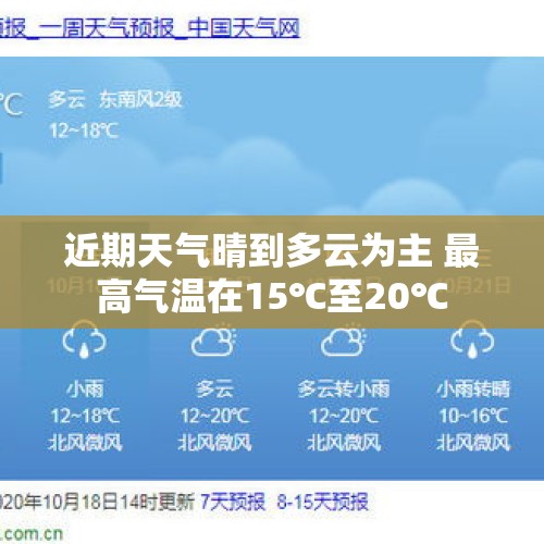 近期天气晴到多云为主 最高气温在15℃至20℃