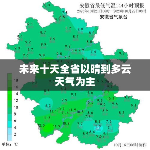 未来十天全省以晴到多云天气为主