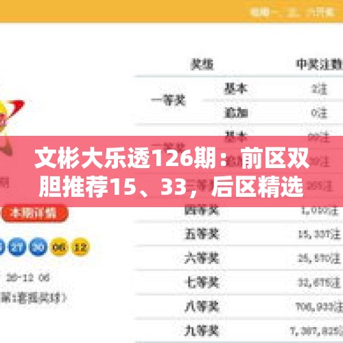 文彬大乐透126期：前区双胆推荐15、33，后区精选一码06