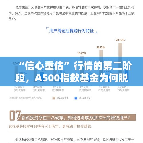 “信心重估”行情的第二阶段，A500指数基金为何脱颖而出？