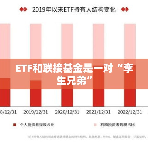 ETF和联接基金是一对“孪生兄弟”