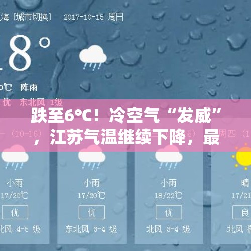 跌至6℃！冷空气“发威”，江苏气温继续下降，最新天气预报