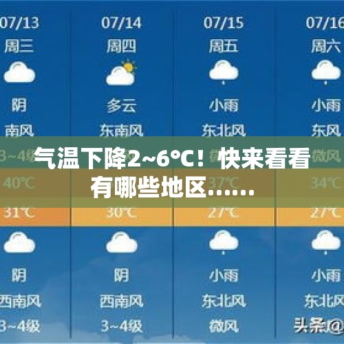 气温下降2~6℃！快来看看有哪些地区……