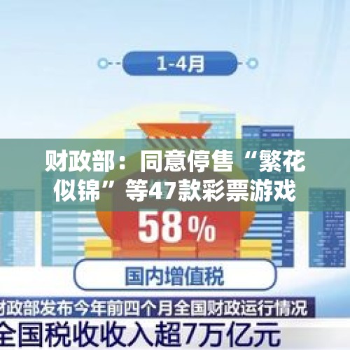 财政部：同意停售“繁花似锦”等47款彩票游戏