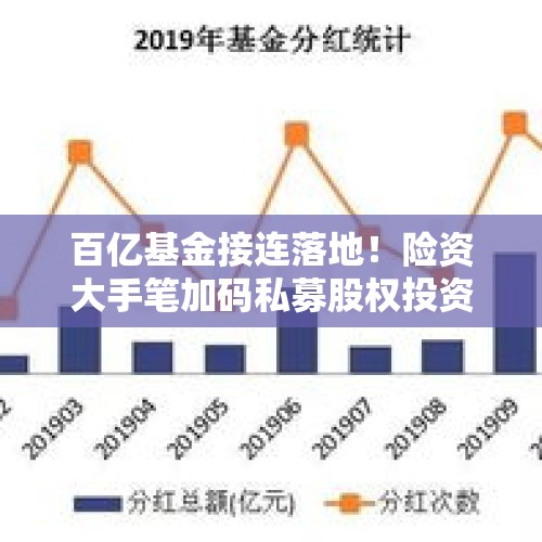 百亿基金接连落地！险资大手笔加码私募股权投资，热潮能否延续？