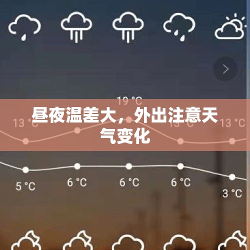 昼夜温差大，外出注意天气变化