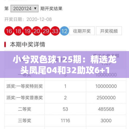 小兮双色球125期：精选龙头凤尾04和32助攻6+1