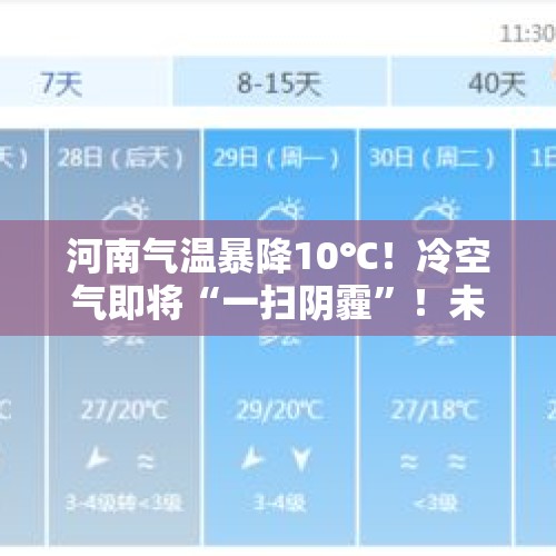 河南气温暴降10℃！冷空气即将“一扫阴霾”！未来7天天气预报