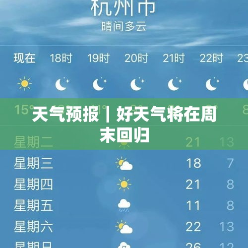 天气预报｜好天气将在周末回归