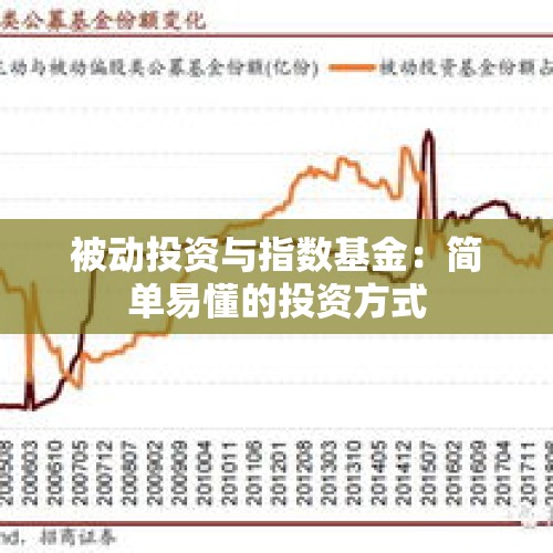 被动投资与指数基金：简单易懂的投资方式