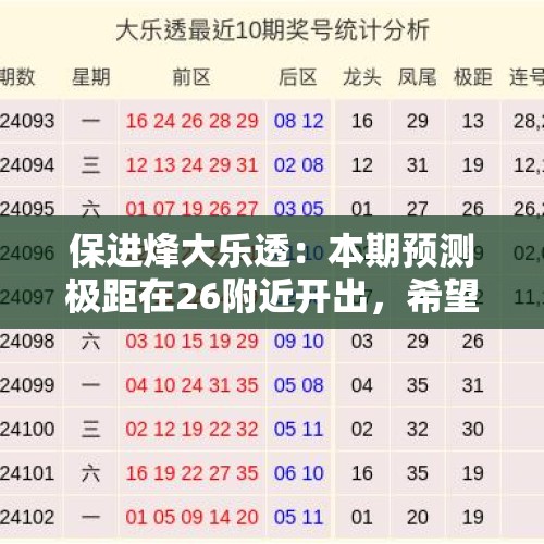 保进烽大乐透：本期预测极距在26附近开出，希望单挑能中大奖！