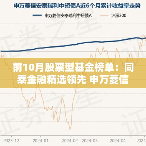 前10月股票型基金榜单：同泰金融精选领先 申万菱信医药先锋垫底