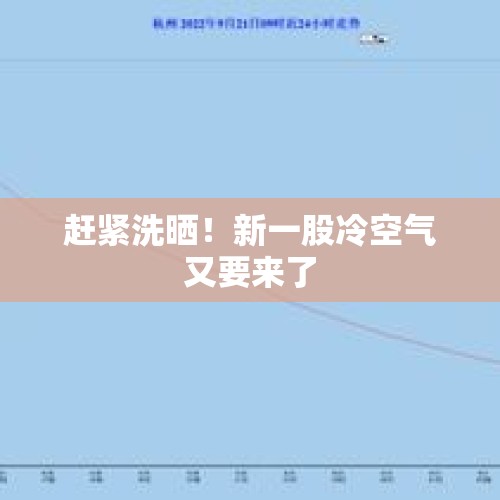 赶紧洗晒！新一股冷空气又要来了