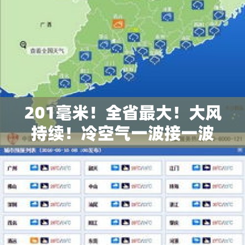 201毫米！全省最大！大风持续！冷空气一波接一波……天气变化明显！