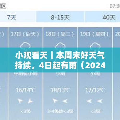 小观看天丨本周末好天气持续，4日起有雨（2024.11.2）