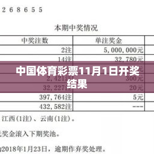 中国体育彩票11月1日开奖结果