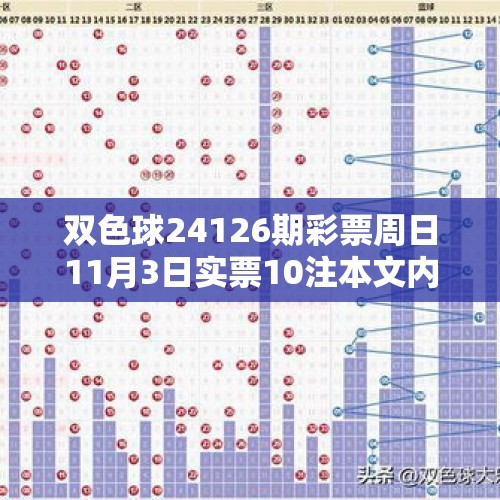 双色球24126期彩票周日11月3日实票10注本文内容仅供分析