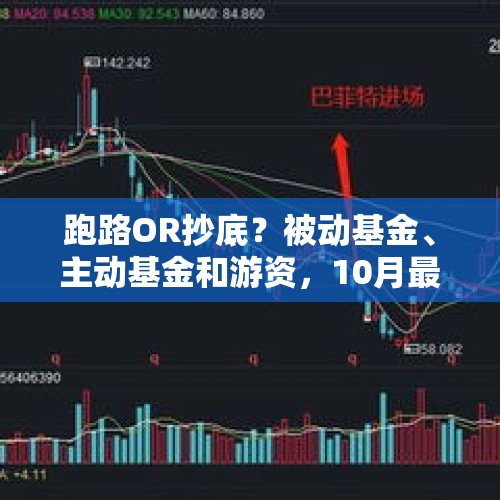 跑路OR抄底？被动基金、主动基金和游资，10月最后一周的动向