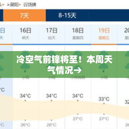 冷空气前锋将至！本周天气情况→