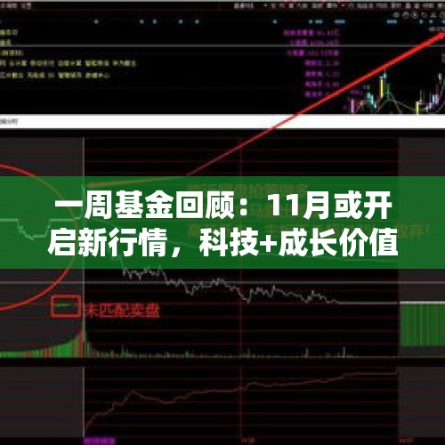 一周基金回顾：11月或开启新行情，科技+成长价值双主线被看好