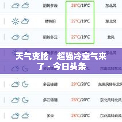 天气变脸，超强冷空气来了 - 今日头条