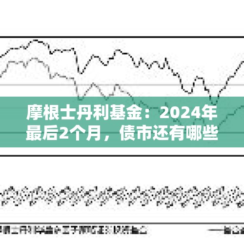 摩根士丹利基金：2024年最后2个月，债市还有哪些机会？ - 今日头条