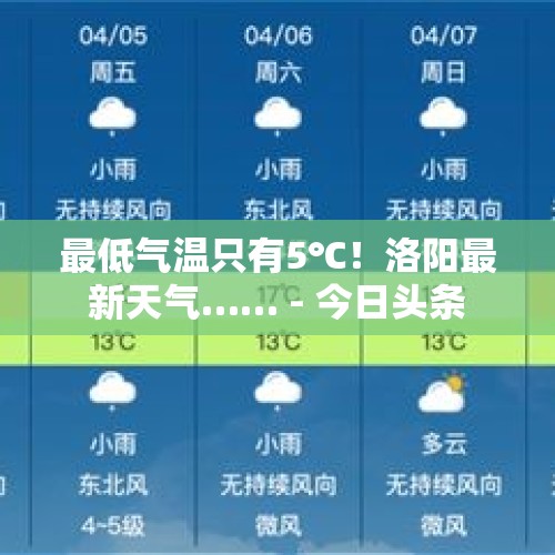 最低气温只有5℃！洛阳最新天气…… - 今日头条