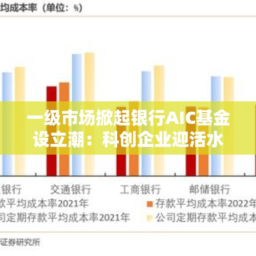 一级市场掀起银行AIC基金设立潮：科创企业迎活水，市场化VC/PE盼合作 - 今日头条