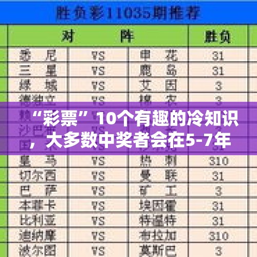 “彩票”10个有趣的冷知识，大多数中奖者会在5-7年内花光奖金 - 今日头条