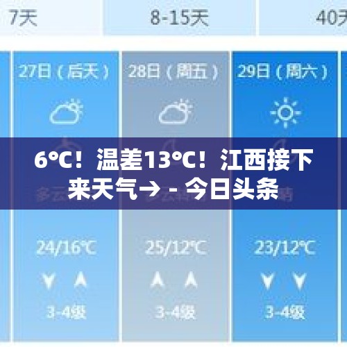 6℃！温差13℃！江西接下来天气→ - 今日头条