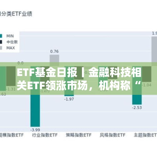 ETF基金日报丨金融科技相关ETF领涨市场，机构称“中国资产”交易活跃度显著回升 - 今日头条