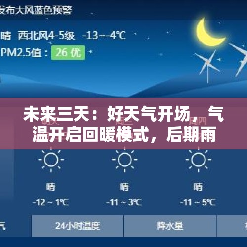 未来三天：好天气开场，气温开启回暖模式，后期雨雪天气上线 - 今日头条