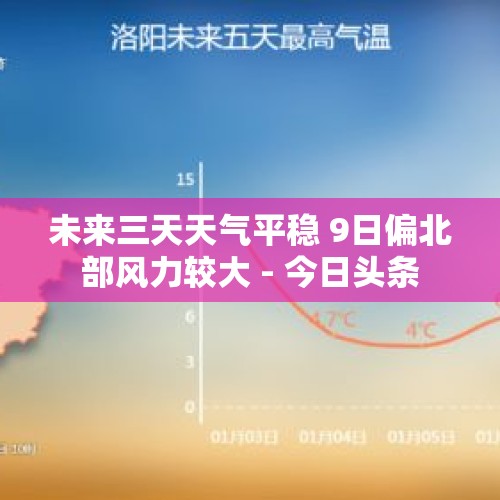 未来三天天气平稳 9日偏北部风力较大 - 今日头条