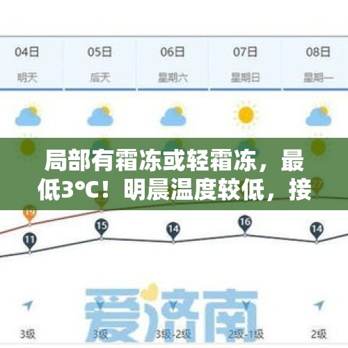 局部有霜冻或轻霜冻，最低3℃！明晨温度较低，接下来还有“反转”…… - 今日头条