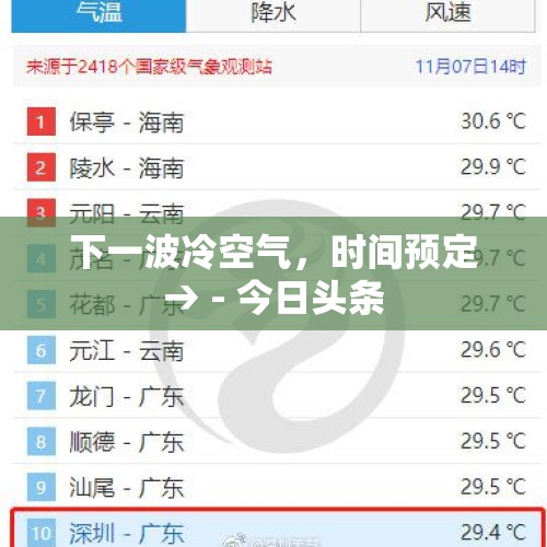 下一波冷空气，时间预定→ - 今日头条