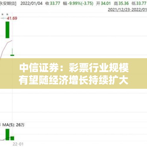 中信证券：彩票行业规模有望随经济增长持续扩大 - 今日头条