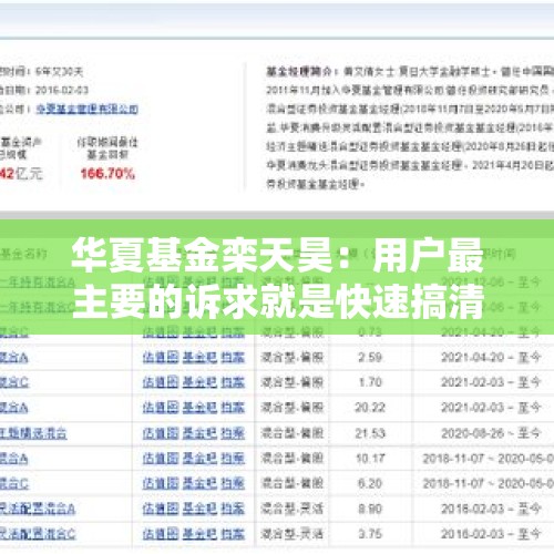 华夏基金栾天昊：用户最主要的诉求就是快速搞清楚指数的投资价值 - 今日头条