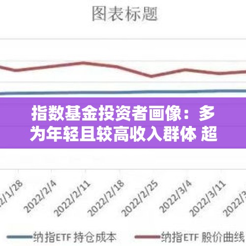 指数基金投资者画像：多为年轻且较高收入群体 超半数仅能容忍30%以下亏损 - 今日头条