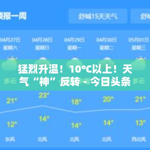 猛烈升温！10℃以上！天气“神”反转 - 今日头条