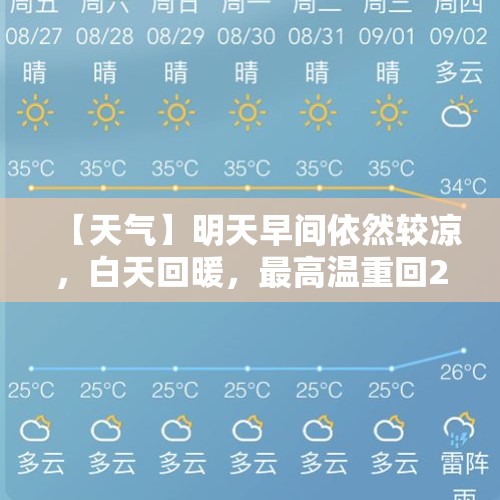 【天气】明天早间依然较凉，白天回暖，最高温重回20度！双休日上海有雨 - 今日头条