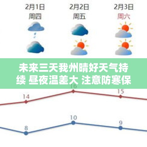 未来三天我州晴好天气持续 昼夜温差大 注意防寒保暖 - 今日头条